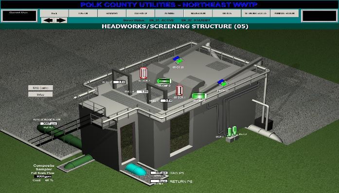 Construction improvements of City of Belton, MO, Wastewater Treatment